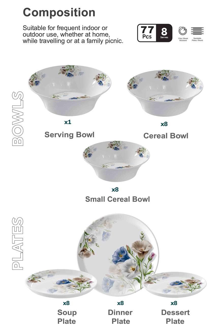 Luxus Dinnerware 77 Pcs Melamine Dinner Set – Premium Double Glazed with Colour Glass Lid