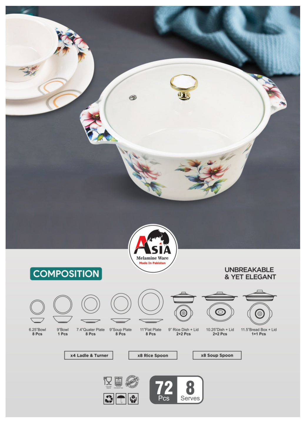 Parco 72-Piece Melamine Dinner Set – Double Glazed Unbreakable Dinnerware